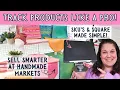 How to Create SKU Codes for Products Square POS Market Tips