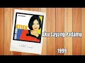 ATIEK - Aku Sayang Padamu ( 1999 ) CD Quality