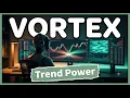 What Is the Vortex Indicator Best Settings