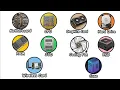Every Computer Component Explained In 4 Minutes