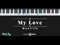 My Love - Westlife (KARAOKE PIANO - MALE KEY)