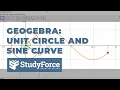 GeoGebra - Create Interactive Unit Circle with Sine Curve