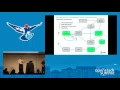 Openstack User Access Management and Role Based Access Controls
