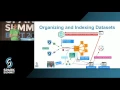 Building a Dataset Search Engine with Spark Elasticsearch talk by Oscar Castaneda-Villagran