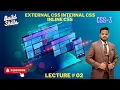 CSS Style Types External CSS Internal CSS Inline CSS Lecture Web development Html CSS