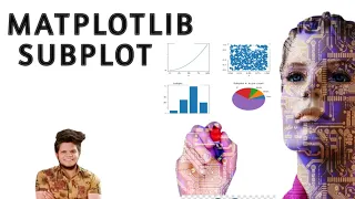 Matplotlib Subplot Plot in Hindi Python Matplotlib Machine Learning Tutorial