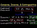 Converse Inverse Contrapositive - Conditional Biconditional Statements Logic Geometry