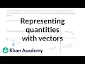 Representing quantities with vectors Vectors Precalculus Khan Academy