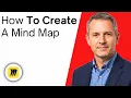 How To Create A Mind Map In Miro