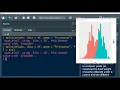 ggplot2 package in r create a grouped histogram with qplot