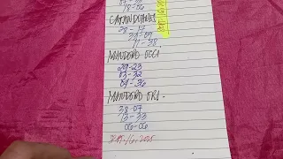 sumada de petsa nationwide stl jueteng tips 31 locations september 16 2025