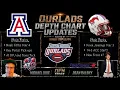 2026 Depth Chart Updates Arizona Wildcats - SMU
