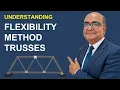 FLEXIBILITY METHOD STRUCTURAL ANALYSIS - Pin-Jointed Indeterminate Structures