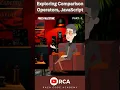 Understanding Comparison Operators in JavaScript PART-1
