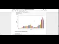 Task 3-Exploratory Data Analysis Terrorism