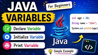 How to Declare and Initialize Variables in Java
