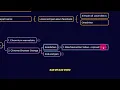 Download Lagu 🔴4 PENJELASAN LENGKAP MENU KONFIGURASI / PENGATURAN TOOLS YANG WAJIB KAMU TAHU!
