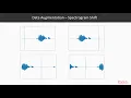 Hands-on TensorFlow Lite for Intelligent Mobile Apps Introduction packtpub com