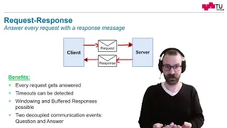 The Request Response Design Pattern