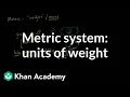 Metric system units of weight 4th grade Khan Academy