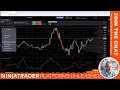 NinjaTrader Web Charting basics