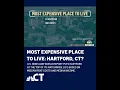 Is Hartford Connecticut the most expensive place to live