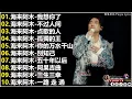 Download Lagu 海来阿木 hailai amu 2025【動態歌詞Lyrics】海來阿木10首最火的歌: 我想你了, 点歌的人, 不过人间, 你的万水千山, 別知己, 五十年以后, 月亮看着我, 三生三幸
