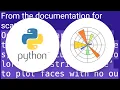How to do a scatter plot with empty circles in Python