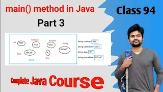main method in java complete explanation - Part3
