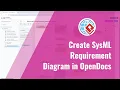 Create Requirement Diagram with AI in Visual Paradigm Online OpenDocs