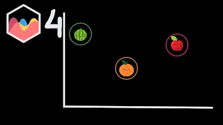 How To Add Border Around Images in Scatter Chart in Chart JS 4