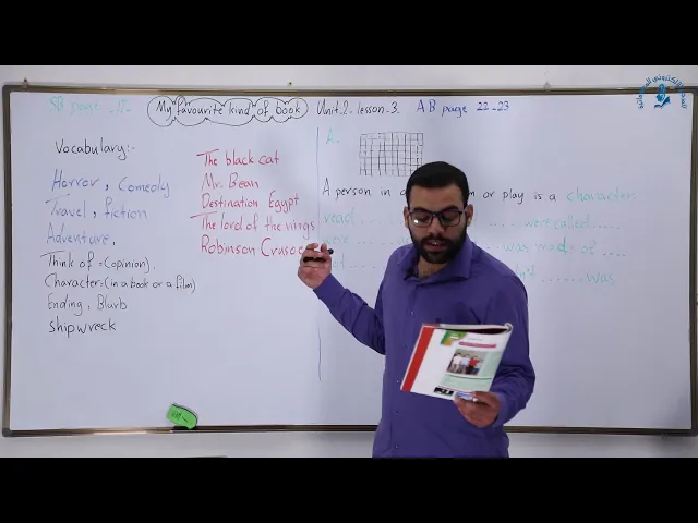 ⁣مادة اللغة الإنكليزية للصف الثالث المتوسط ، الوحدة الثانية : الدرس الثالث