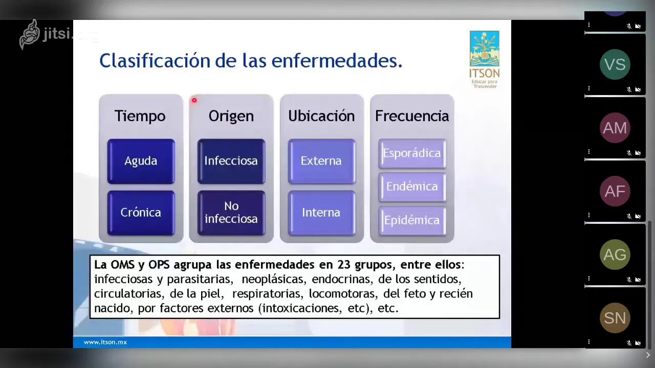 Patología general veterinaria Clase: Naturaleza y causa de enfermedad