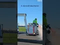 Top 5 High Paying Airline Jobs That Don t Require A Degree