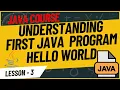 Basic Structure of a Java Program Understanding our First Java Hello World Program svtech