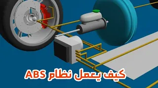 كيف يعمل نظام ABS في السيارة بالتفصيل ABS How It Works 3D Animation 