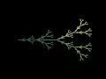 L-System Iteration 11 Bushes
