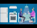 PECO Matching Energy Assistance Fund MEAF