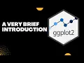 Ggplot2 scatter plot introduction