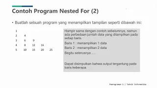 Pertemuan 14 Nested Loop For dalam Pascal