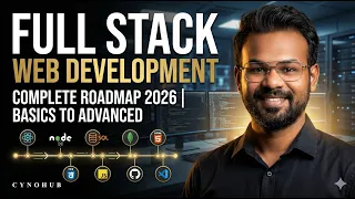Full Stack Web Development Complete RoadMap for 2026 from Basics to Advanced in