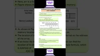 ONE-DIMENSIONAL ARRAY IN MEMORY