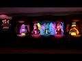 RetroMation RetroMation Chuck E Cheese Balcony Stage DANCIN 1988 Segment 1 Data