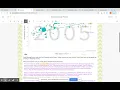 Gapminder org Project Example
