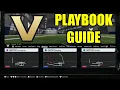Vanderbilt Pistol Playbook Guide - College Football 26