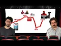 The Rise and Fall and Rise of Movie Theaters