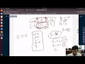 3026 Maximum Good Subarray Sum solution leetcode Biweekly Contest 123 problem c Solution O n