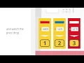 How to Redeem Fuel Rewards Savings