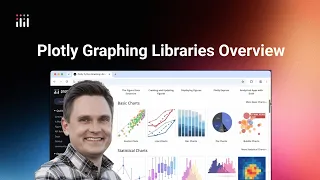 Plotly Graphing Libraries the most popular interactive charting library for Python