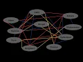 AirLine Management System Data Structures and Algorithms Mini Project Java OpenWeatherMap API